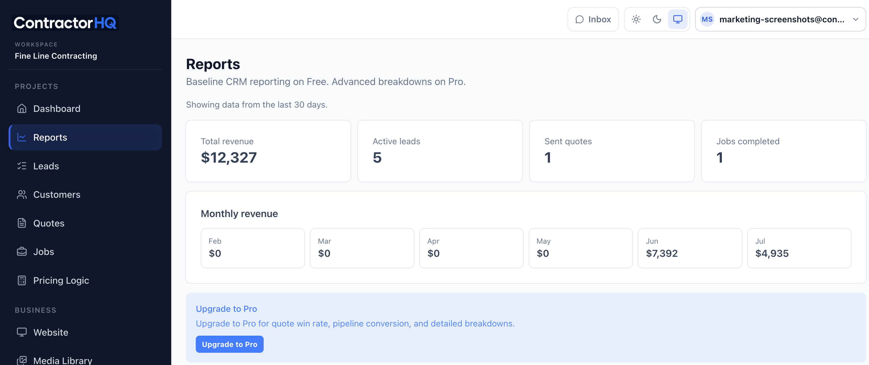 ContractorHQ CRM reports dashboard with revenue, leads, quotes, and monthly revenue breakdown