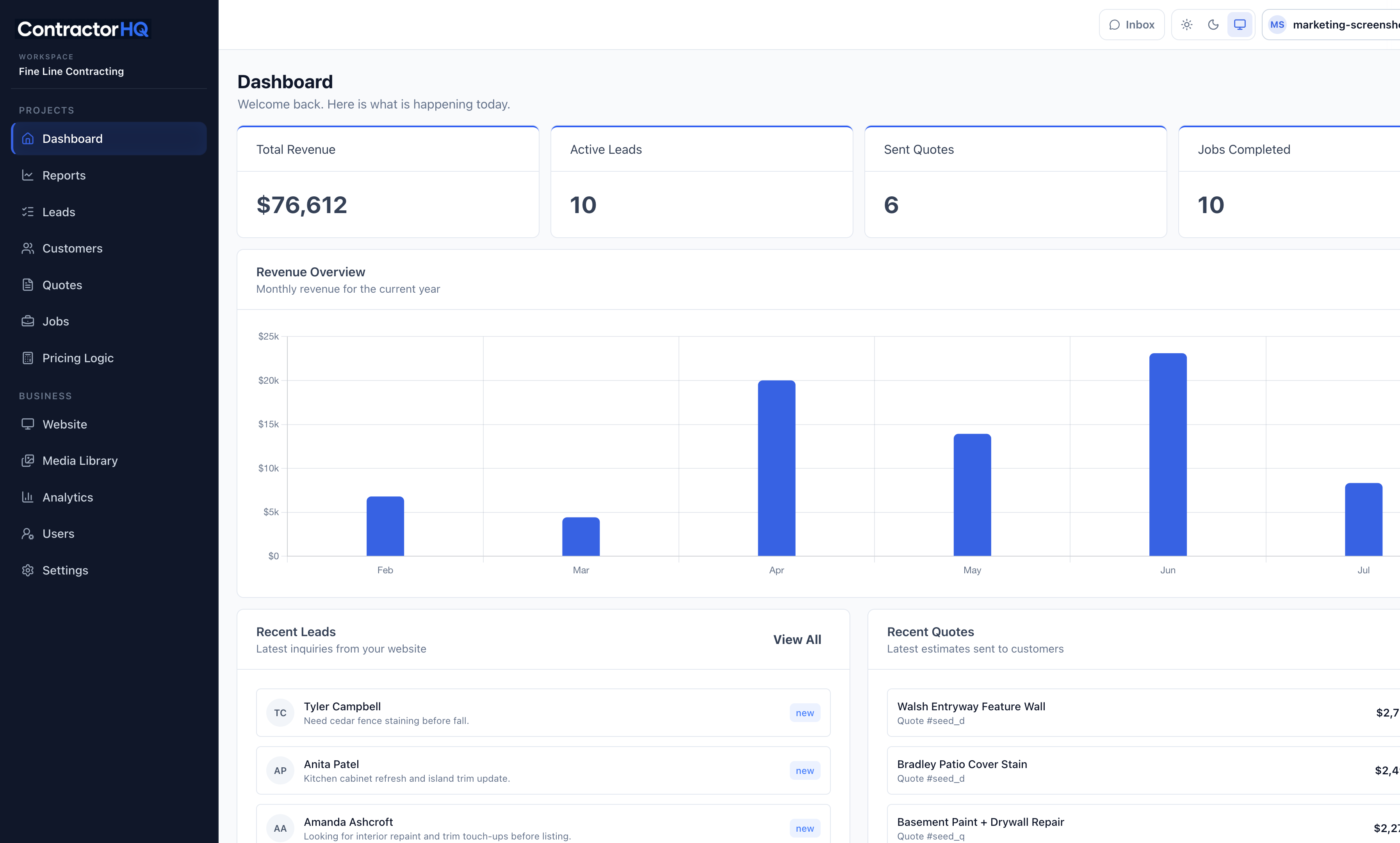 ContractorHQ admin dashboard showing revenue KPIs, lead pipeline, and recent quotes for a contracting business